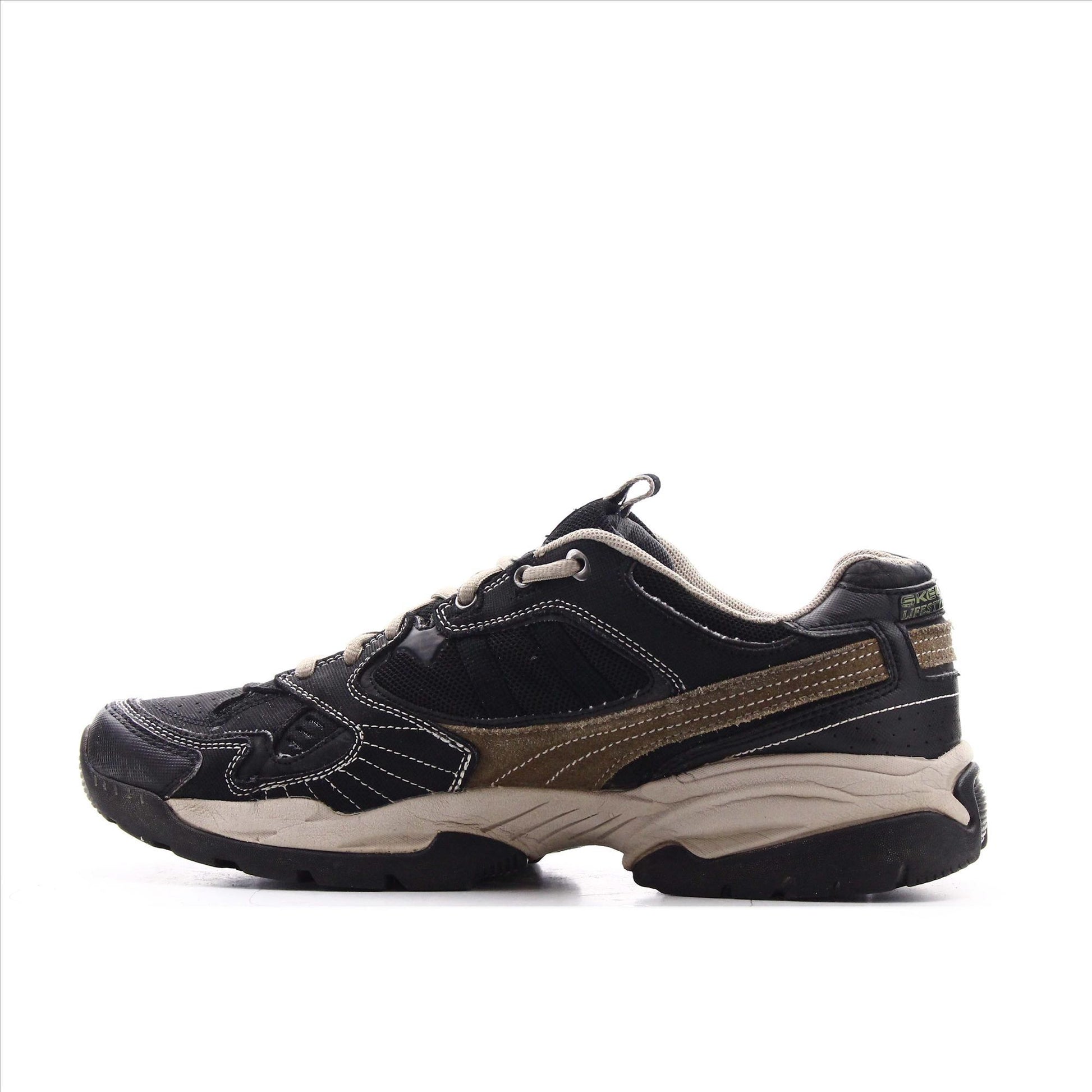 Skechers USA