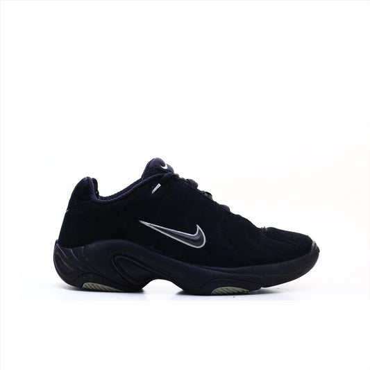 Nike Throwdown